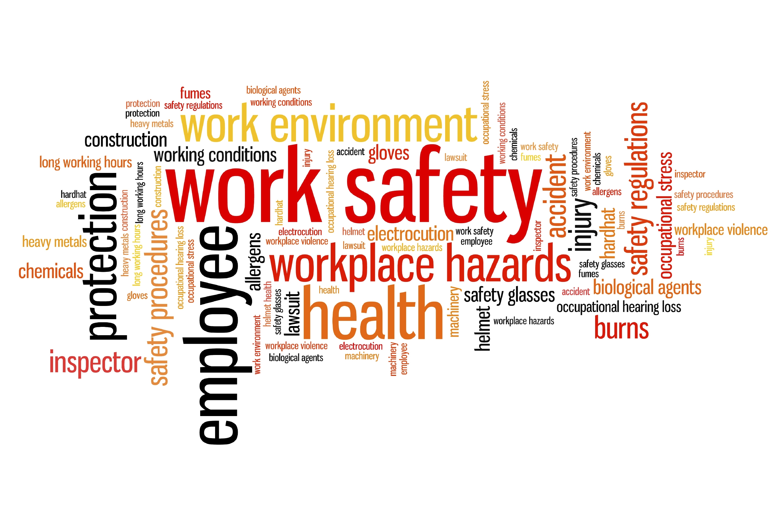 assignment on safety and health at workplace