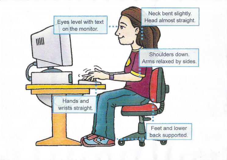 pc posture